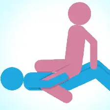 Position 3